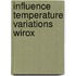 Influence temperature variations wirox