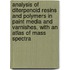 Analysis of diterpenoid resins and polymers in paint media and varnishes, with an atlas of mass spectra