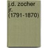 J.D. Zocher jr. (1791-1870)