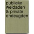 Publieke weldaden & private ondeugden