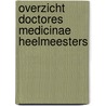 Overzicht doctores medicinae heelmeesters door Hoorn