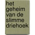 Het geheim van de slimme driehoek