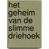 Het geheim van de slimme driehoek