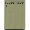 Rupsentabel 1 by Wilde