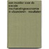 Een monitor voor de sociale inschakelingseconomie in Vlaanderen - resultaten