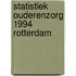 Statistiek ouderenzorg 1994 Rotterdam