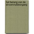 Het belang van de stroomnuldoorgang