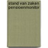Stand van zaken pensioenmonitor