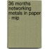 36 months networking Metals in Paper - MIP