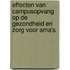 Effecten van campusopvang op de gezondheid en zorg voor AMA's