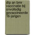 DTP an BMR vaccinatie bij onvolledig gevaccineerde 16-jarigen