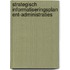 Strategisch informatiseringsplan ent-administraties