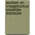 Aanbod- en vraagstructuur stedelijke distributie