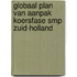 Globaal plan van aanpak koersfase SMP Zuid-Holland