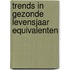 Trends in gezonde levensjaar equivalenten