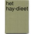 Het Hay-dieet
