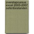 Overstapcursus Excel 2003-2007, oefenbestanden