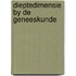 Dieptedimensie by de geneeskunde