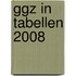 GGz in tabellen 2008