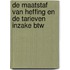 De maatstaf van heffing en de tarieven inzake btw
