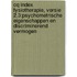 CQ Index Fysiotherapie, versie 2.3:psychometrische eigenschappen en discriminerend vermogen