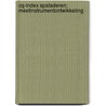 CQ-index spataderen; meetinstrumentontwikkeling door J.J.D.J.M. Rademakers