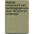 Digitale overdracht van leerlinggegevens door het primair onderwijs