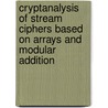 Cryptanalysis of stream ciphers based on arrays and modular addition door P. Souradyuti