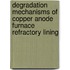 Degradation mechanisms of copper anode furnace refractory lining