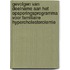Gevolgen van deelname aan het opsporingsprogramma voor familiaire hypercholesterolemie