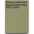 Vlaams Parlement legislatuurverslag 2004-2009
