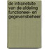 De intranetsite van de afdeling Functioneel- en Gegevensbeheer