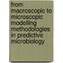 From macroscopic to microscopic modelilng methodologies in predictive microbiology