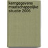 Kerngegevens Maatschappelijke Situatie 2006