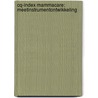 CQ-index Mammacare: meetinstrumentontwikkeling by O.C. Damman