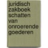 Juridisch zakboek schatten van onroerende goederen