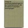 Vraag-en aanbodontwikkelingen in de huisartsenzorg in de 23 District Huisartsen verenigingen door R.J. Kenens