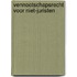 Vennootschapsrecht voor niet-juristen