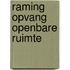 Raming opvang openbare ruimte