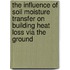 The influence of soil moisture transfer on building heat loss via the ground