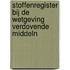 Stoffenregister bij de Wetgeving verdovende middeln