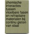 Chemische interacties tussen vloeibare fasen en refractaire materialen bij continu gieten van staal