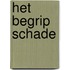 Het begrip schade