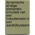 Dynamische eindige elementen simulatie van een inductiemotor in een aandrijfsysteem