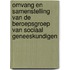 Omvang en samenstelling van de beroepsgroep van sociaal geneeskundigen