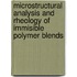 Microstructural analysis and rheology of immisible polymer blends
