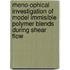 Rheno-ophical investigation of model immisible polymer blends during shear flow