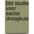 BBT studie voor sector droogkuis