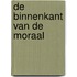 De binnenkant van de moraal