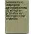 Consistentie in didactische werkwijze binnen de school en prestaties van leerlingen in het onderwijs